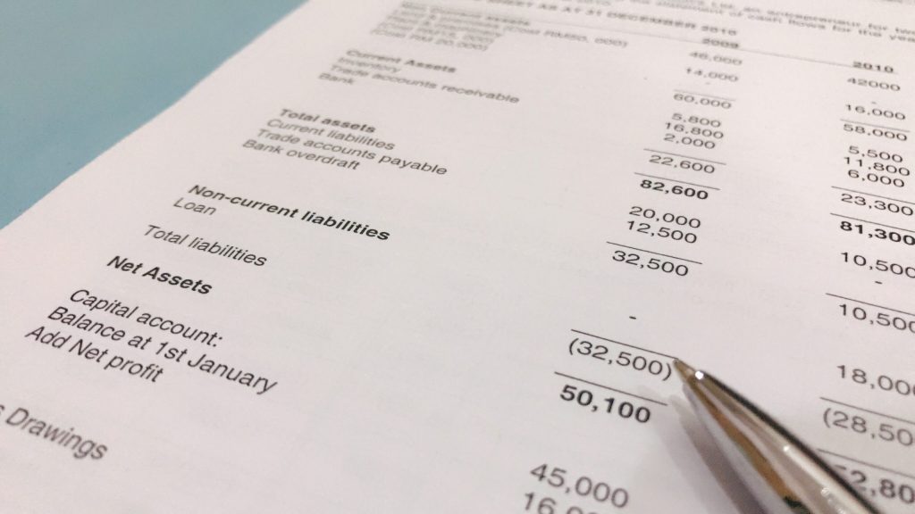 balance sheet @RyanL